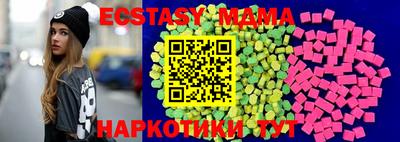 прущие грибы Балахна
